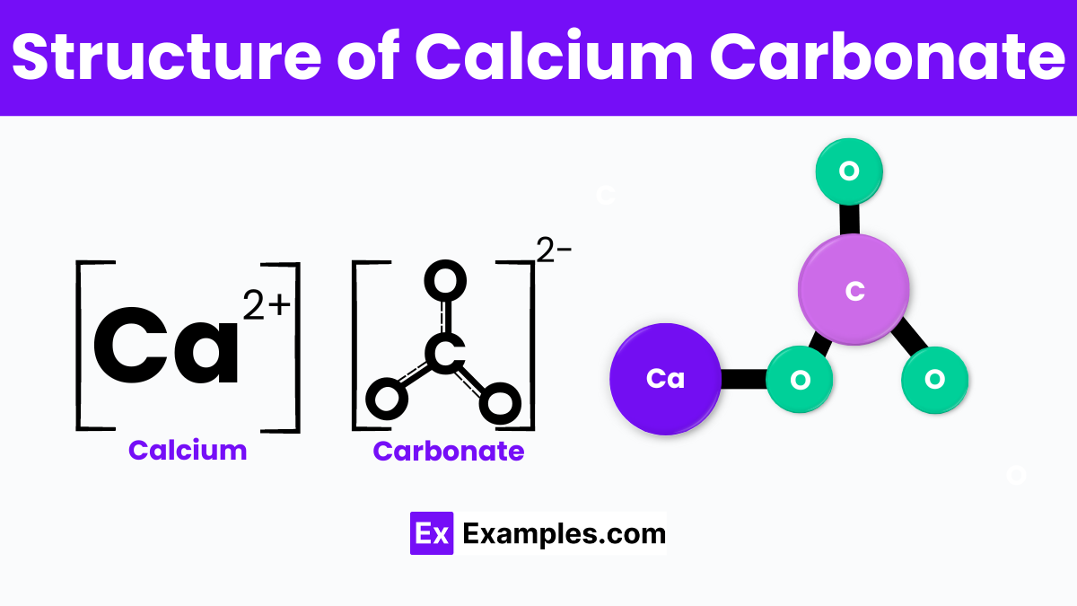 Structure of Calcium carbonate