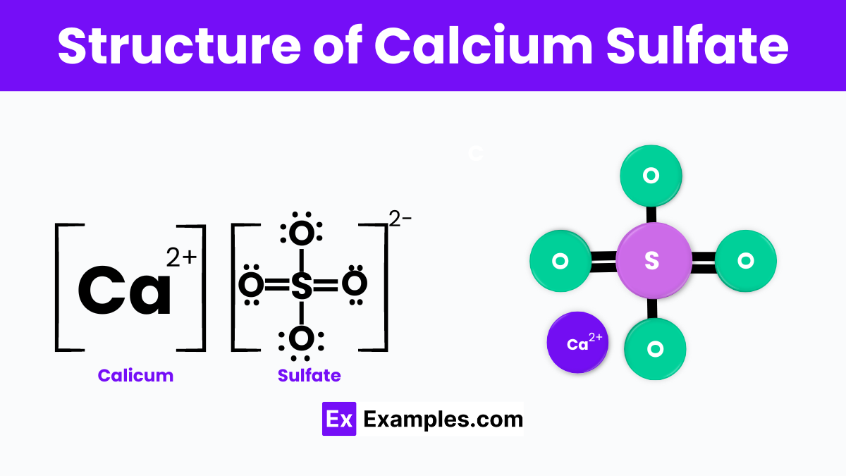 Structure of Calicum Sulfate
