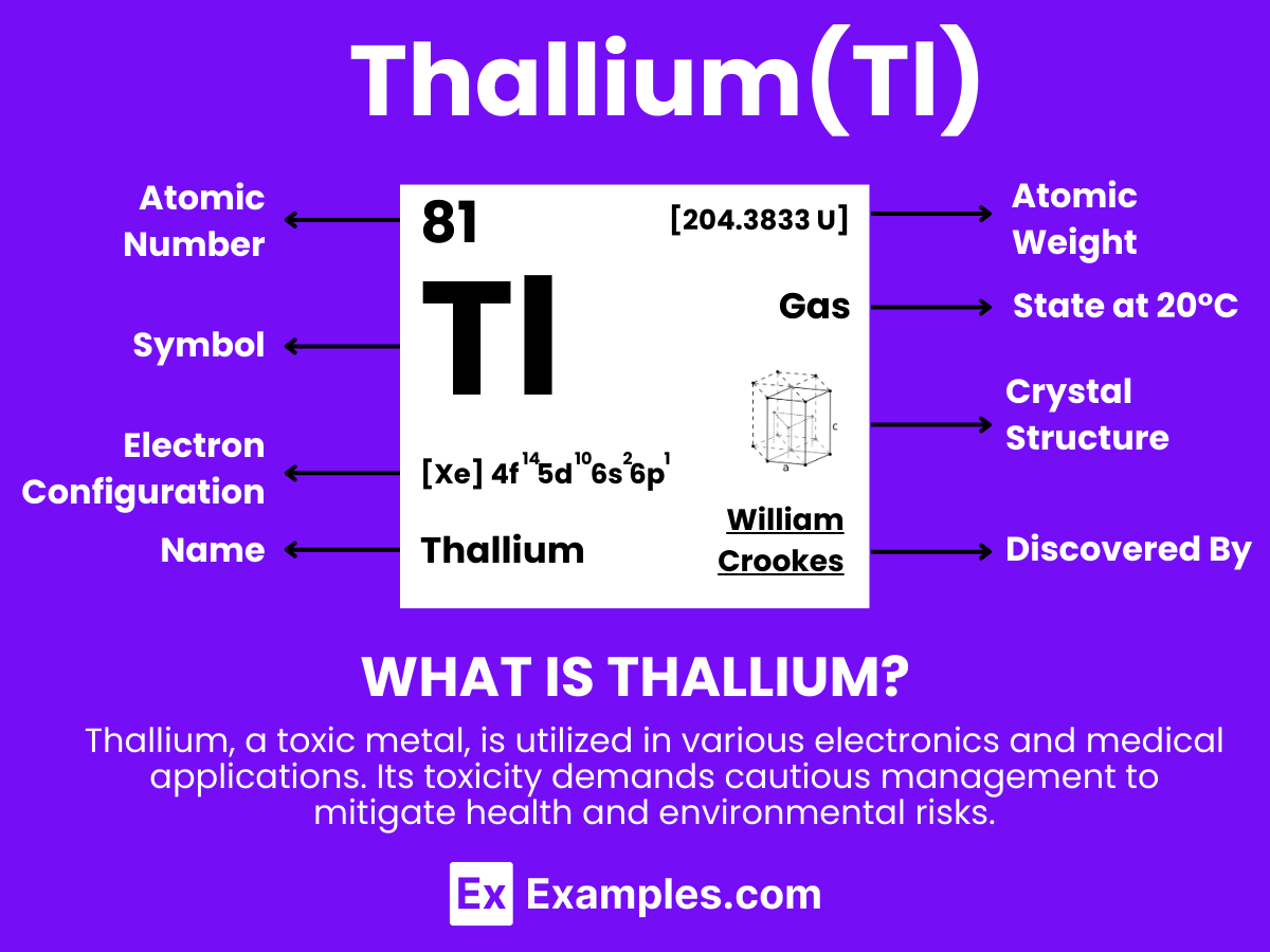 Thallium (1)