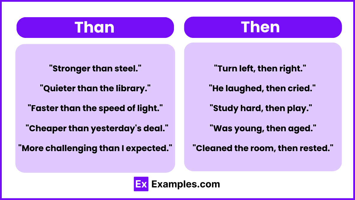 Than and Then Examples