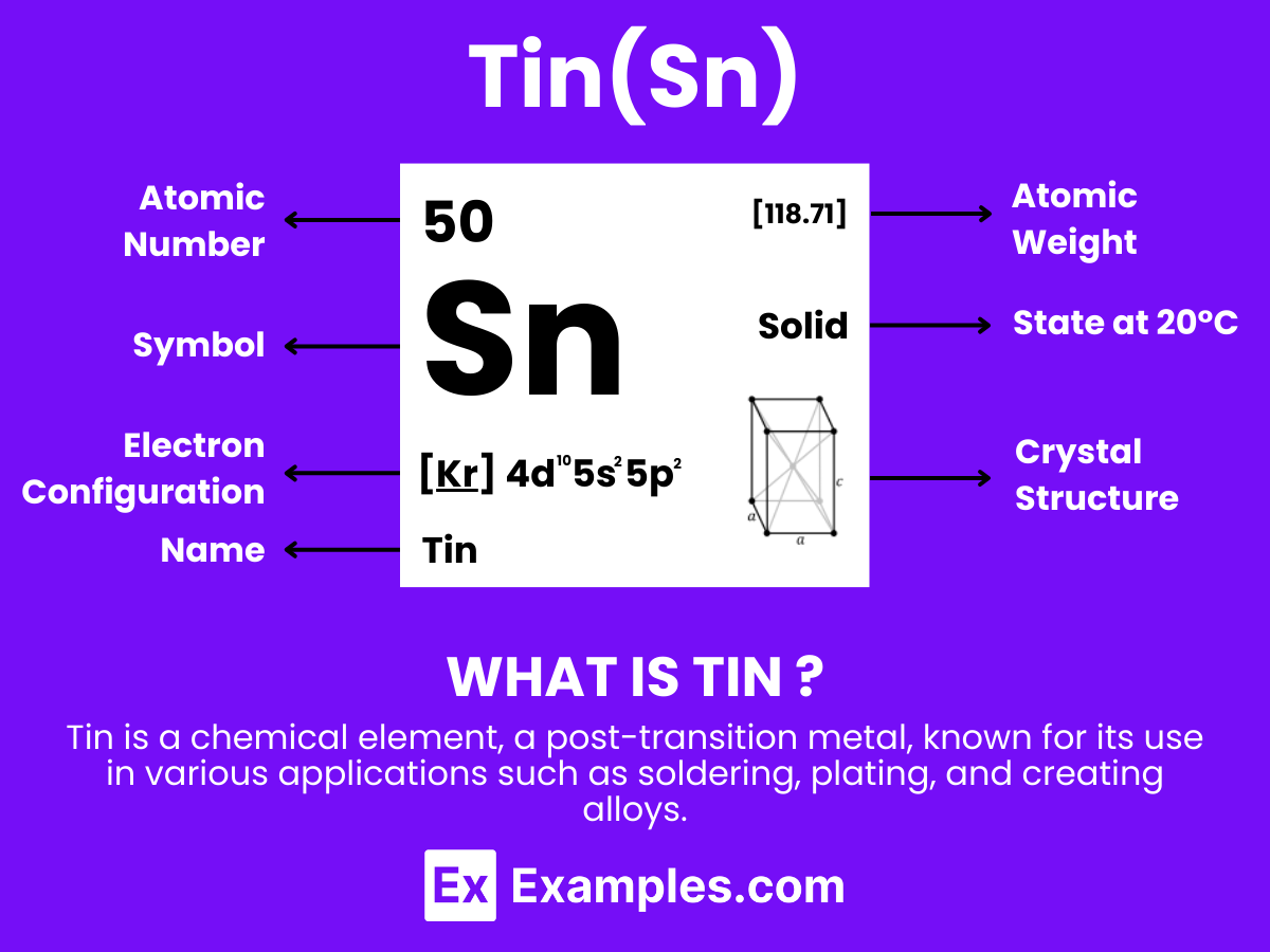 Tin (Sn) - Preparation, Properties, Uses, Compounds, Reactivity
