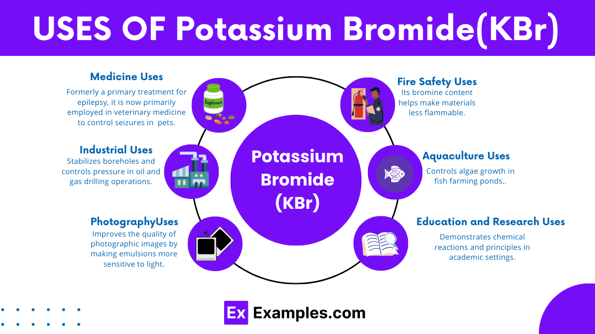 Uses Of Potassium Bromide(KBr)