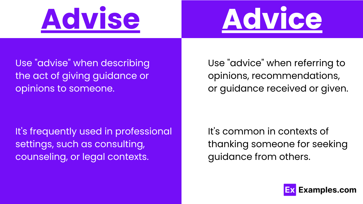 Usage of Advise vs Advice