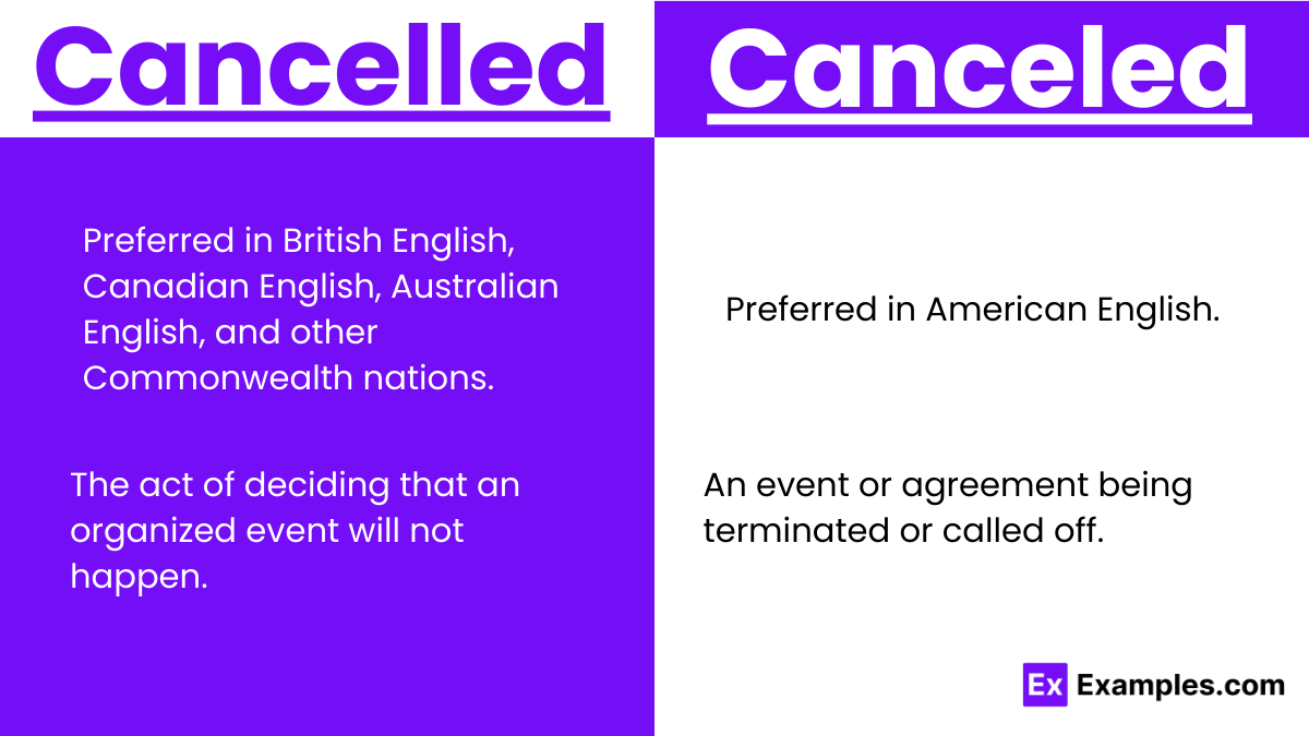 Usage of Cancelled and Canceled
