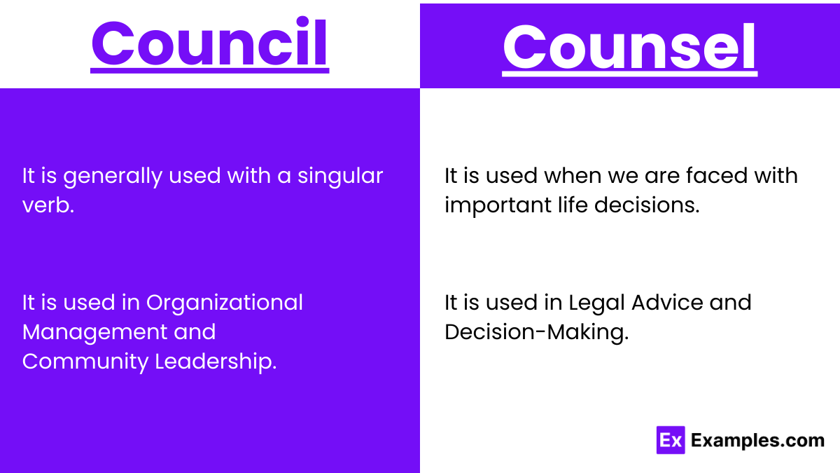 Usage of Council and counsel