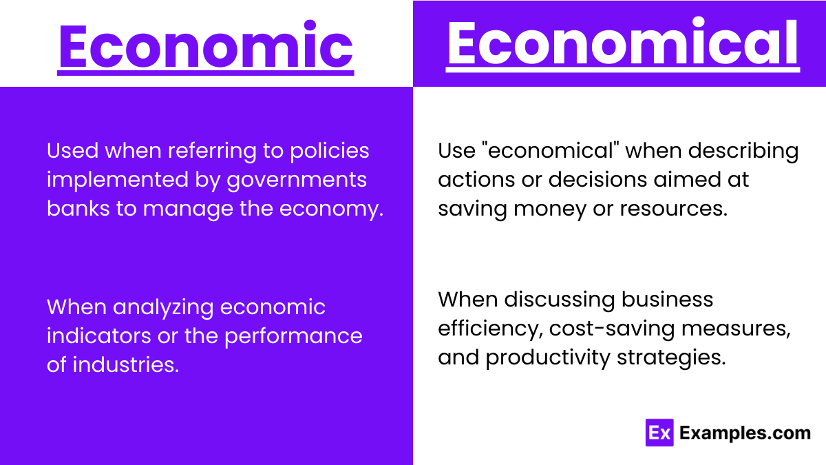 Usage of Economic vs Economical