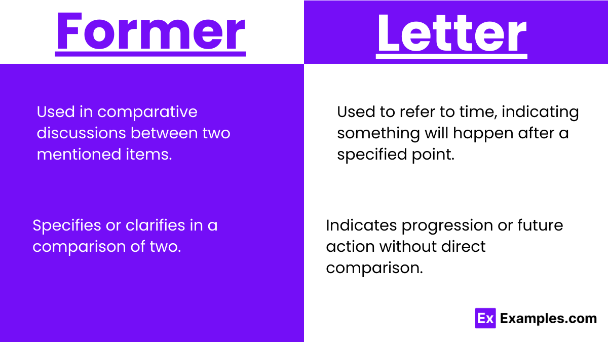 Usage of Former and Letter