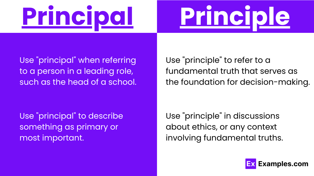 Usage of Principal vs Principle