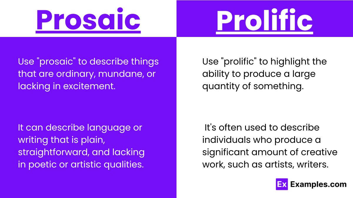 Usage of Prosaic and Prolific