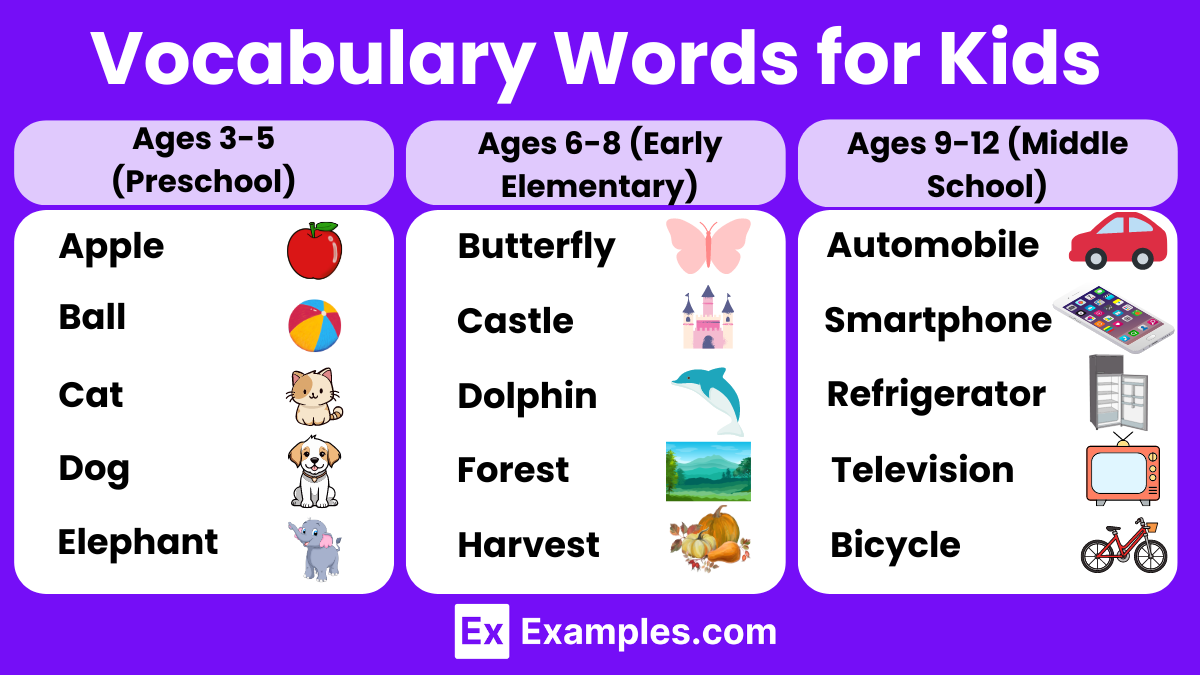 Vocabulary Words for Kids