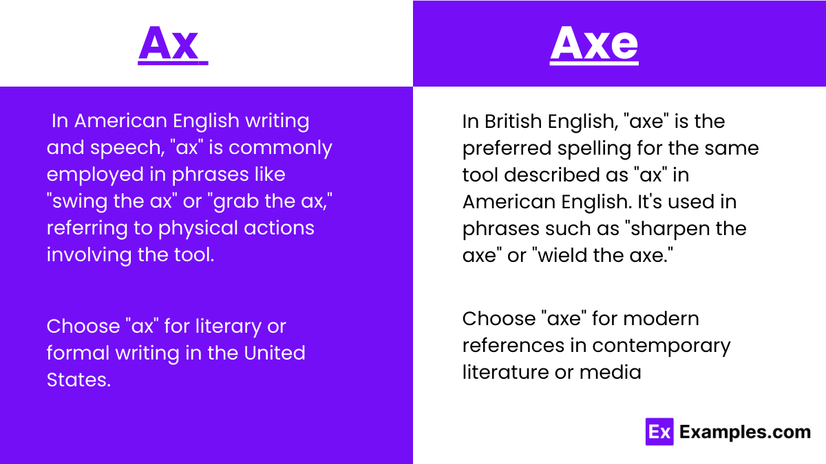 Ax vs Axe - Examples, Differences, Usage, Tips