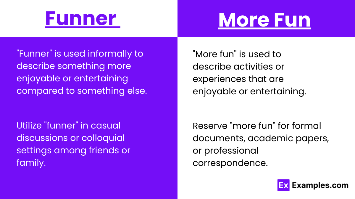 Funner vs More Fun - Examples, Differences, Usage, Tips