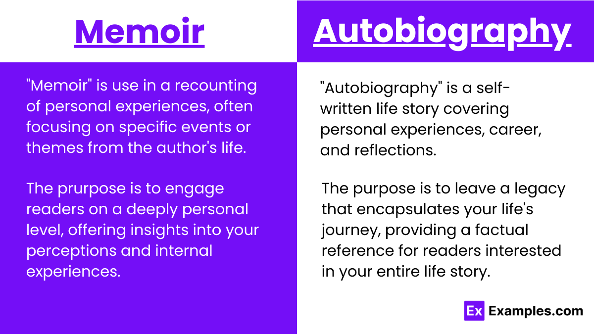 when to use memoir and autobiography