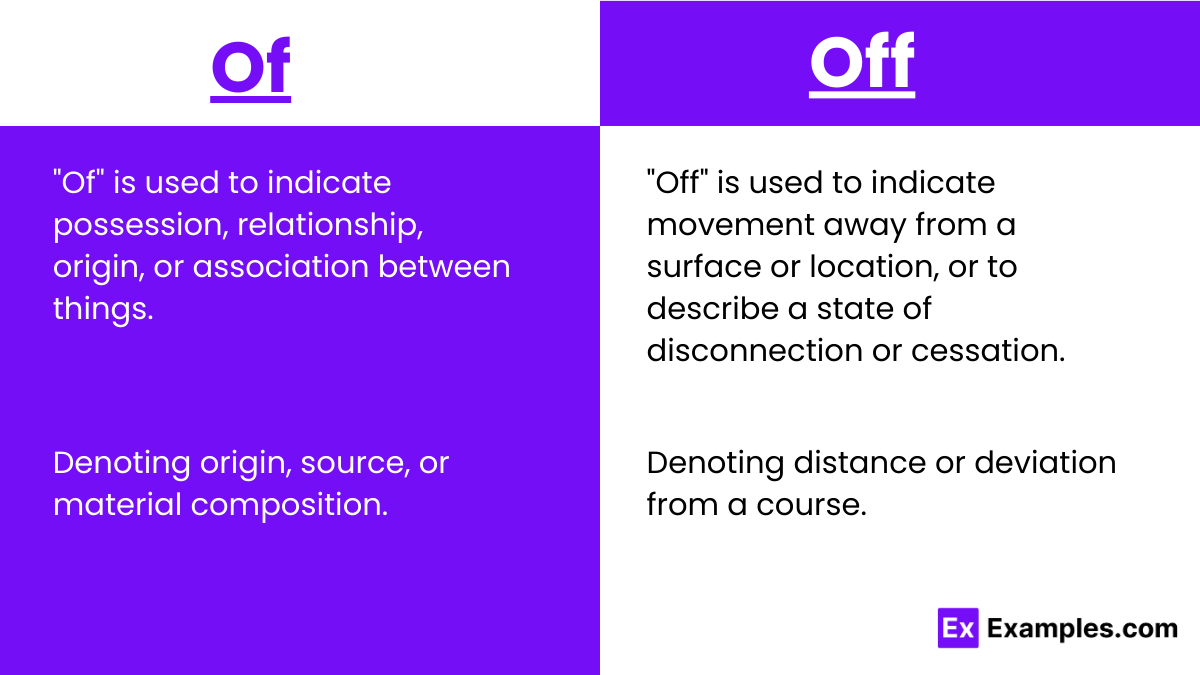 of-vs-off-examples-differences-usage-tips