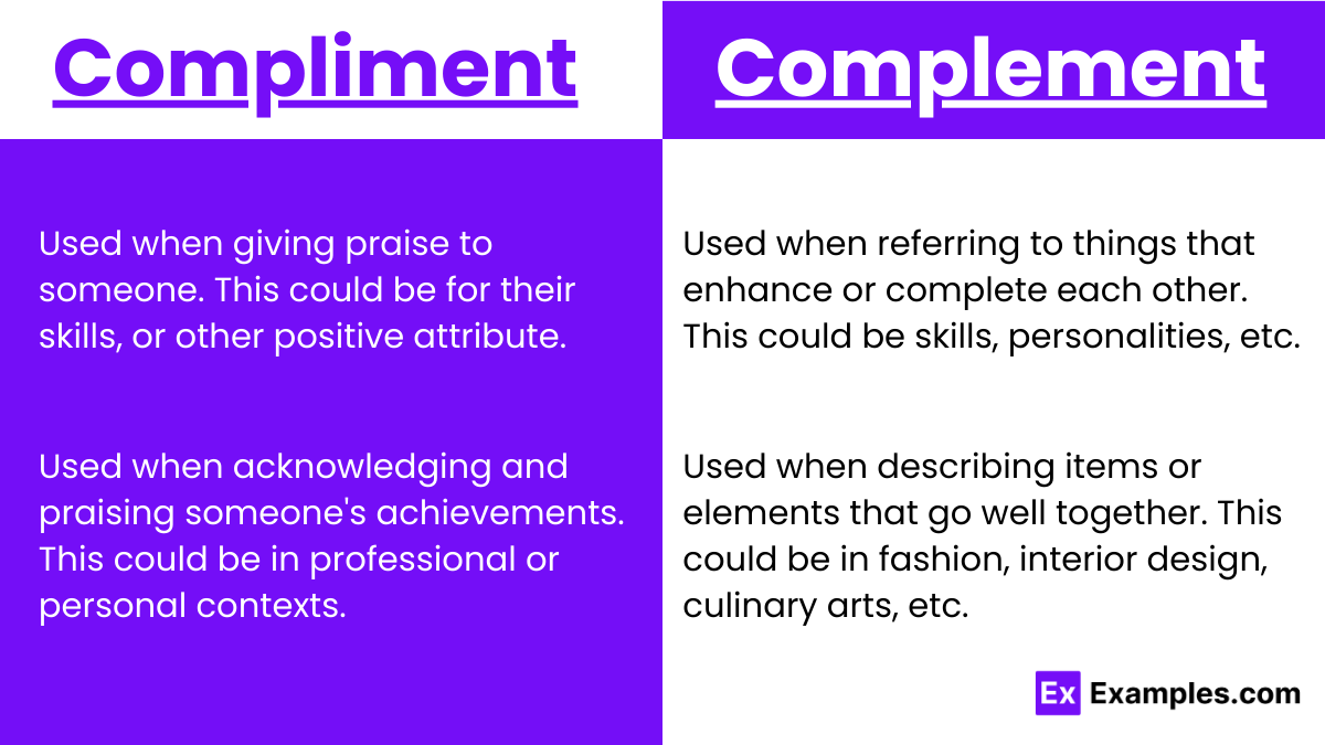 When to use Compliment and Complement