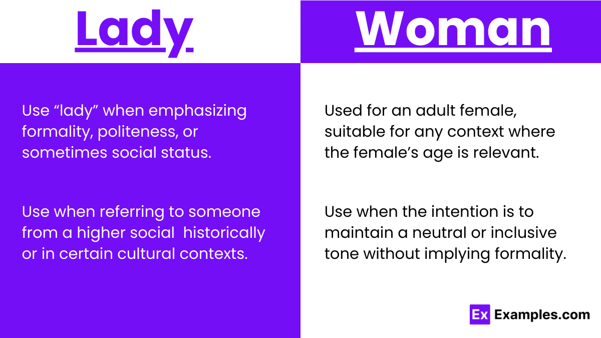 When to use Lady and Woman