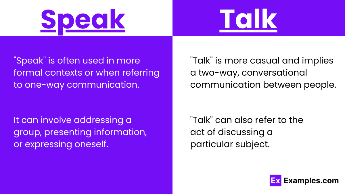 When to use speak and talk