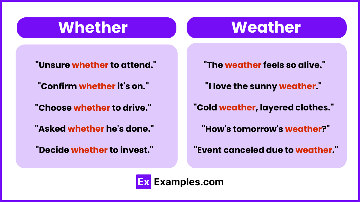 Whether vs Whether examples
