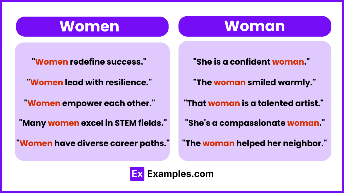 Women and Woman Examples