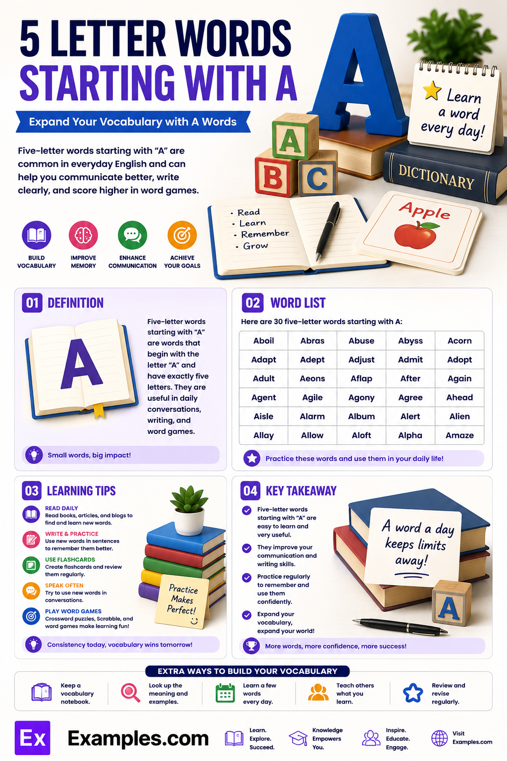 450+ 5 Letter Words Starting with A List, Meaning, PDF