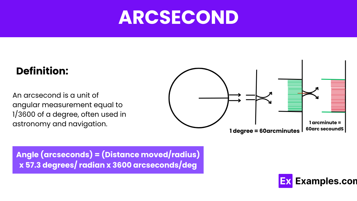 Arcsecond Formula Usages Examples Applications Examples