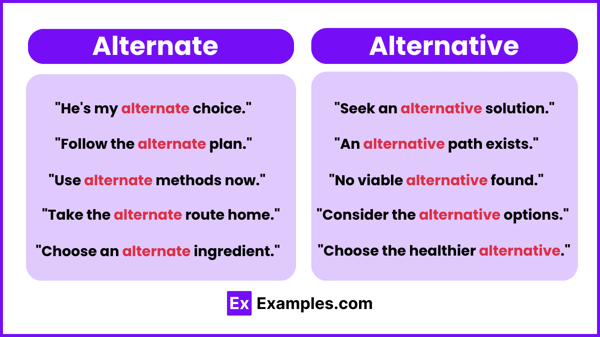 Alternate and Alternative Examples
