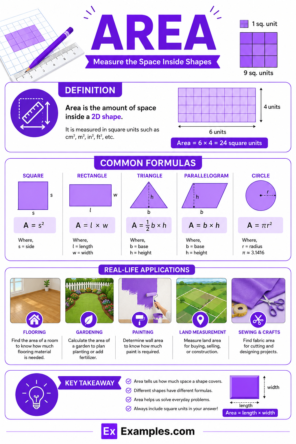 Area – Definition, Tools, Differences, Formulas, Units, Uses