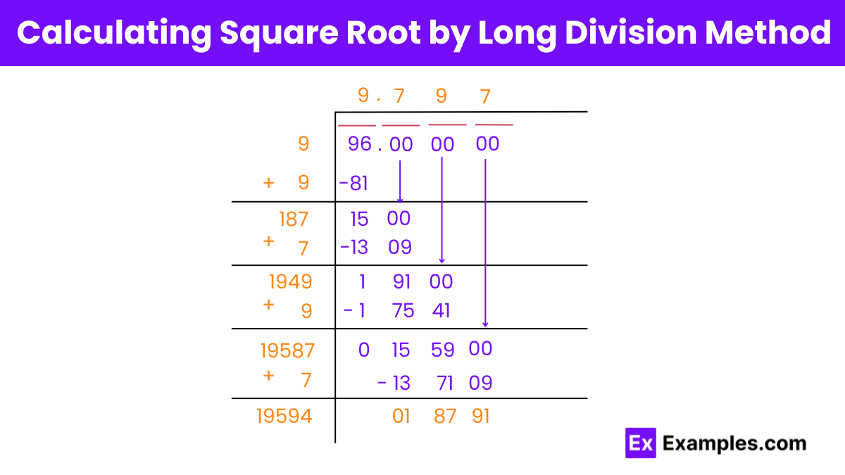 Calculating Square Root by Long Division Method (2)
