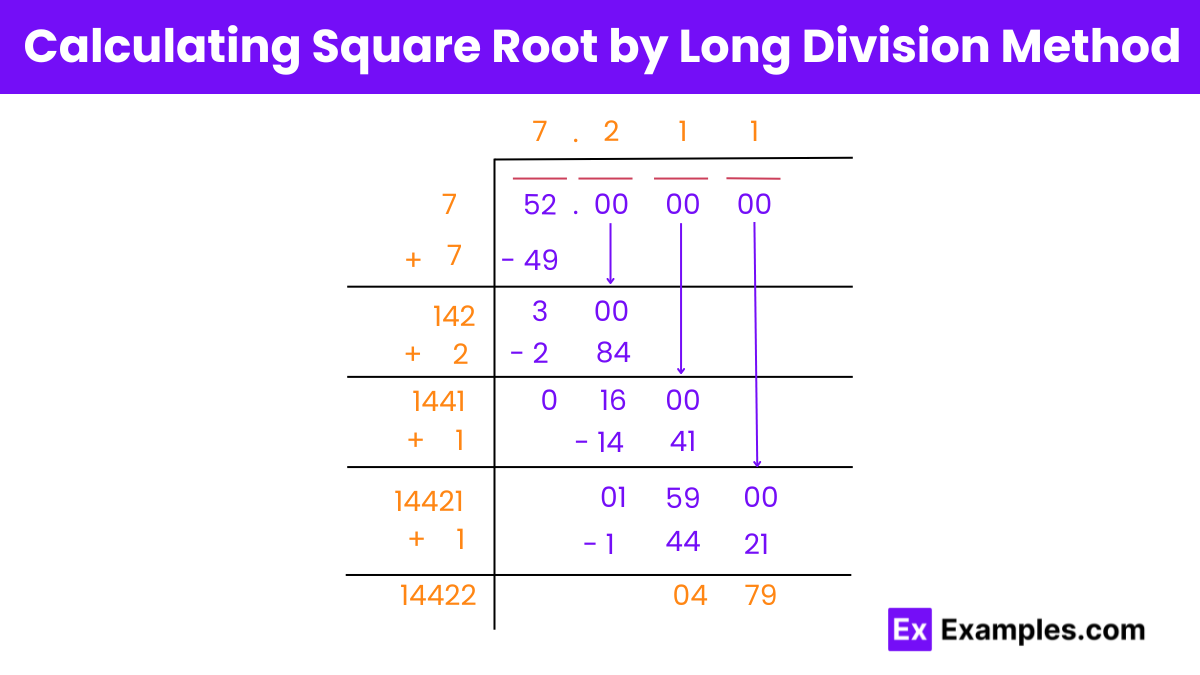 Square & Square root of 52 - Examples