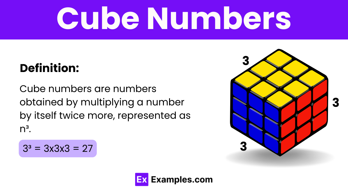 cube numbers reasoning and problem solving