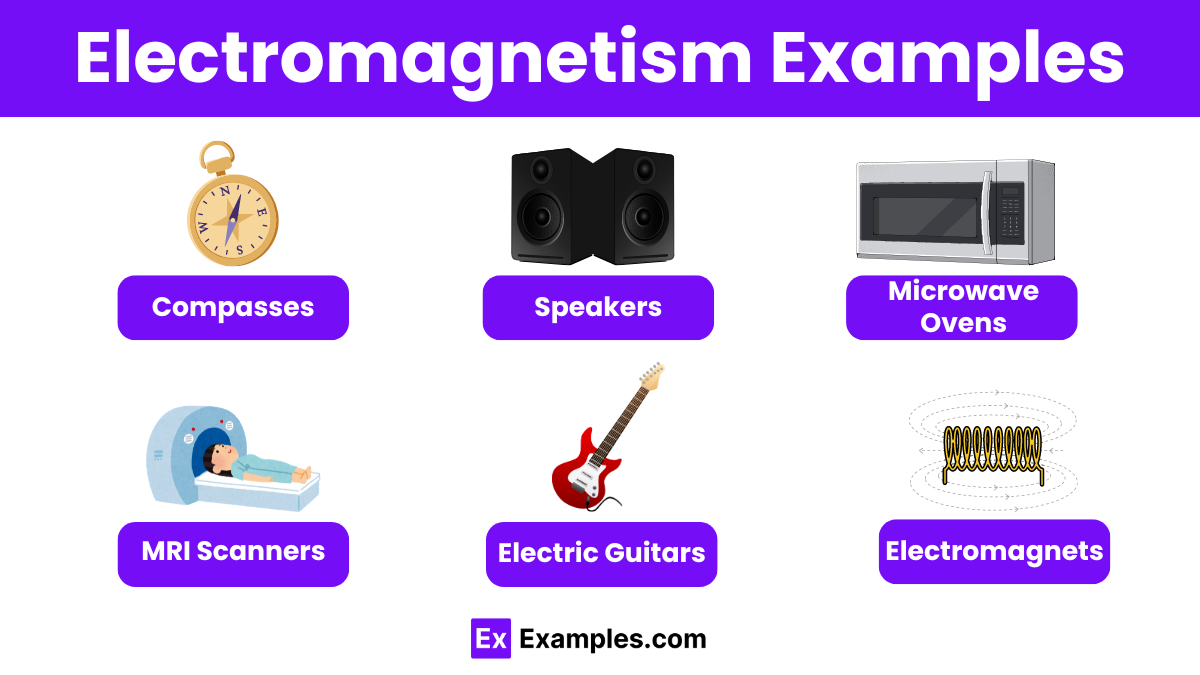 Electromagnets And Their Uses Electromagnets And Their Uses