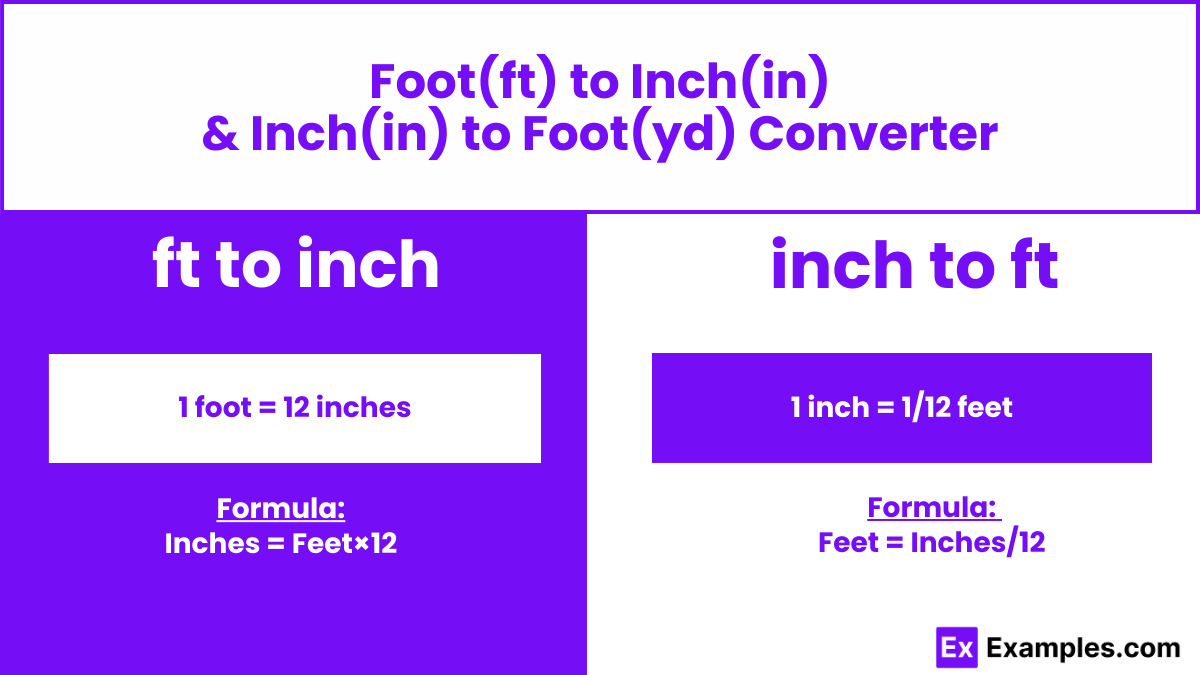Foot to Inch