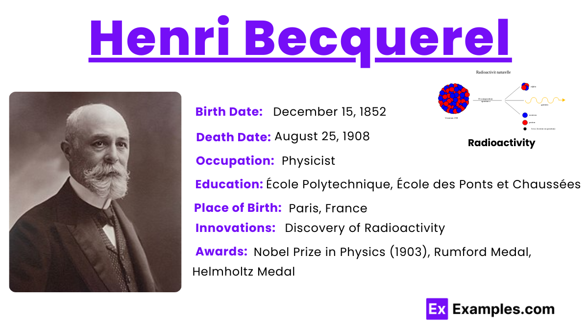 Modelo Atomico De Henri Becquerel