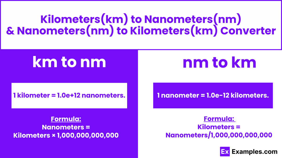 Kilometers to Nanometers