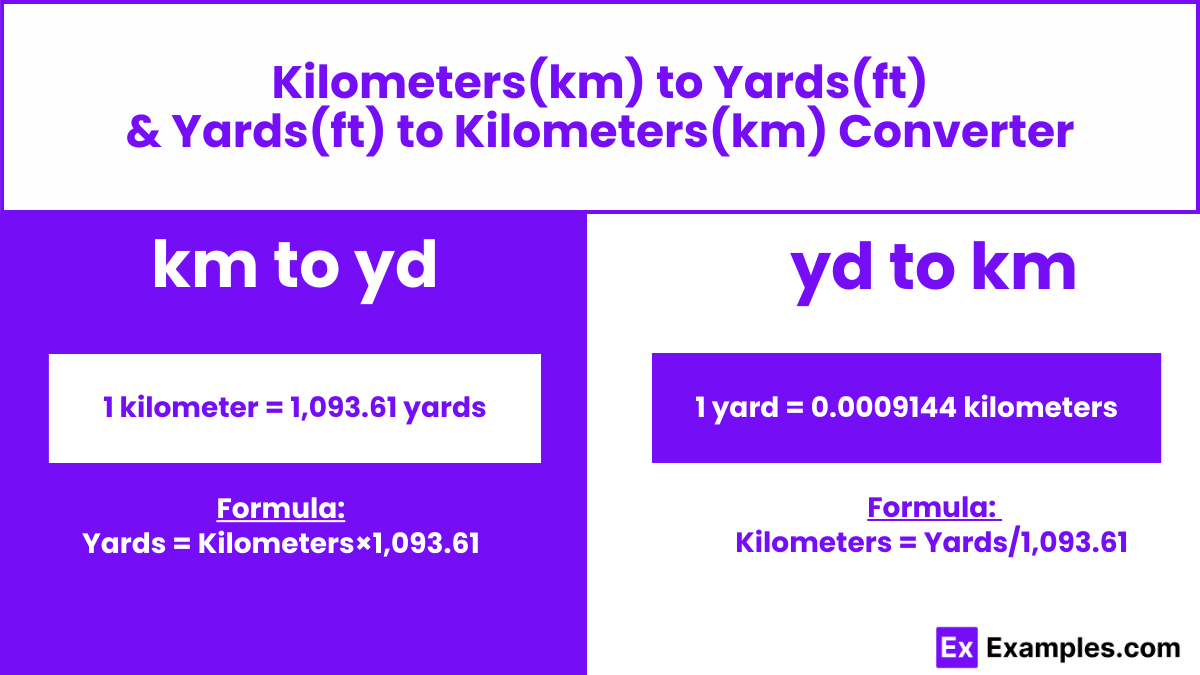 Kilometers to Yards