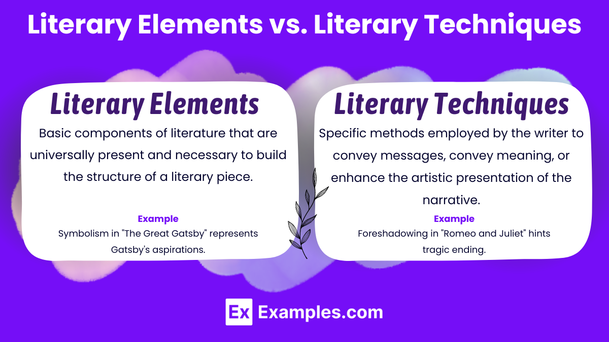 Literary Elements vs. Literary Techniques