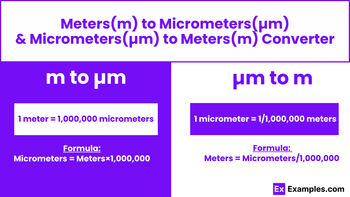 Meters to Micrometers
