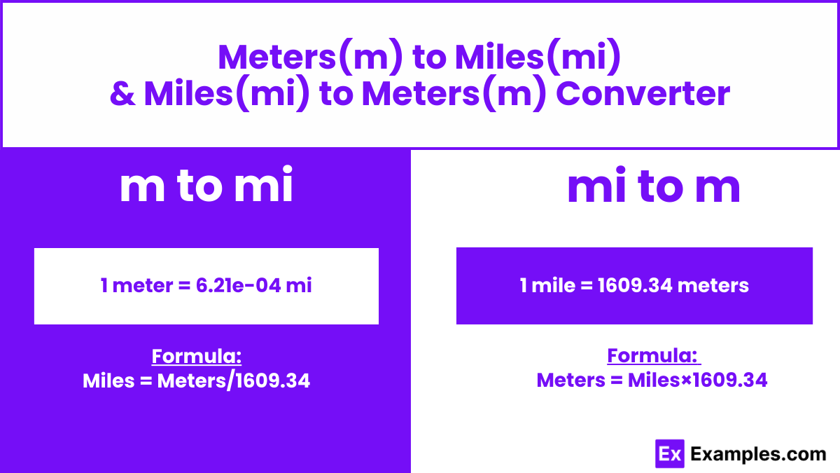 Meters m To Miles mi Miles mi To Meters m Converter Calculator