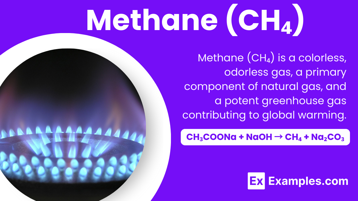 CH3COONa CH4 - Phản Ứng Hóa Học Tạo Metan Đơn Giản và Hiệu Quả
