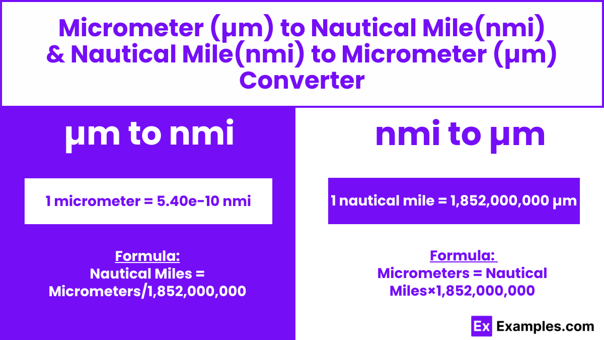 Micrometers to Nautical Miles