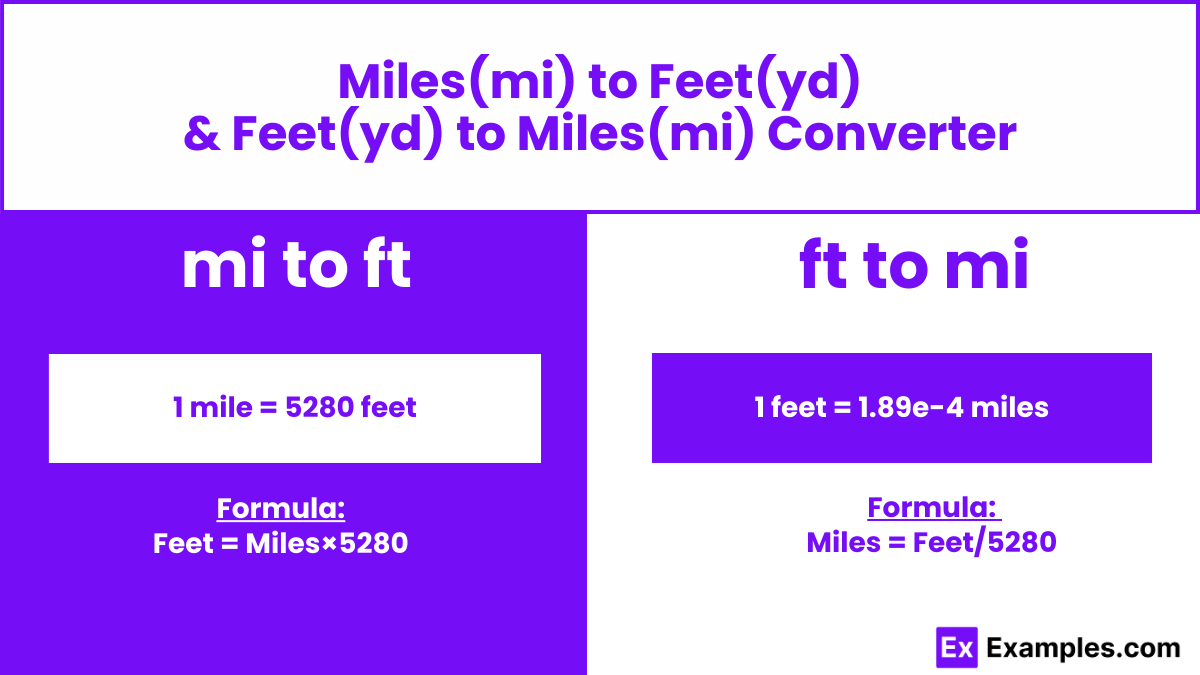Miles to Feet