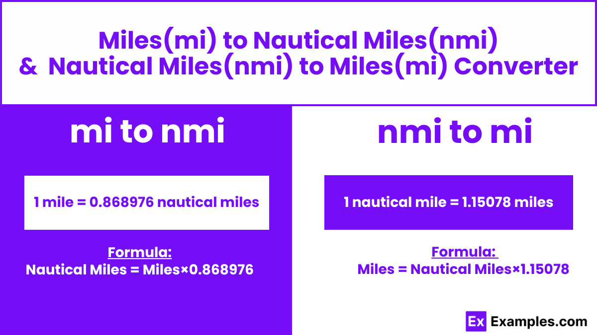 Miles to Nautical Miles