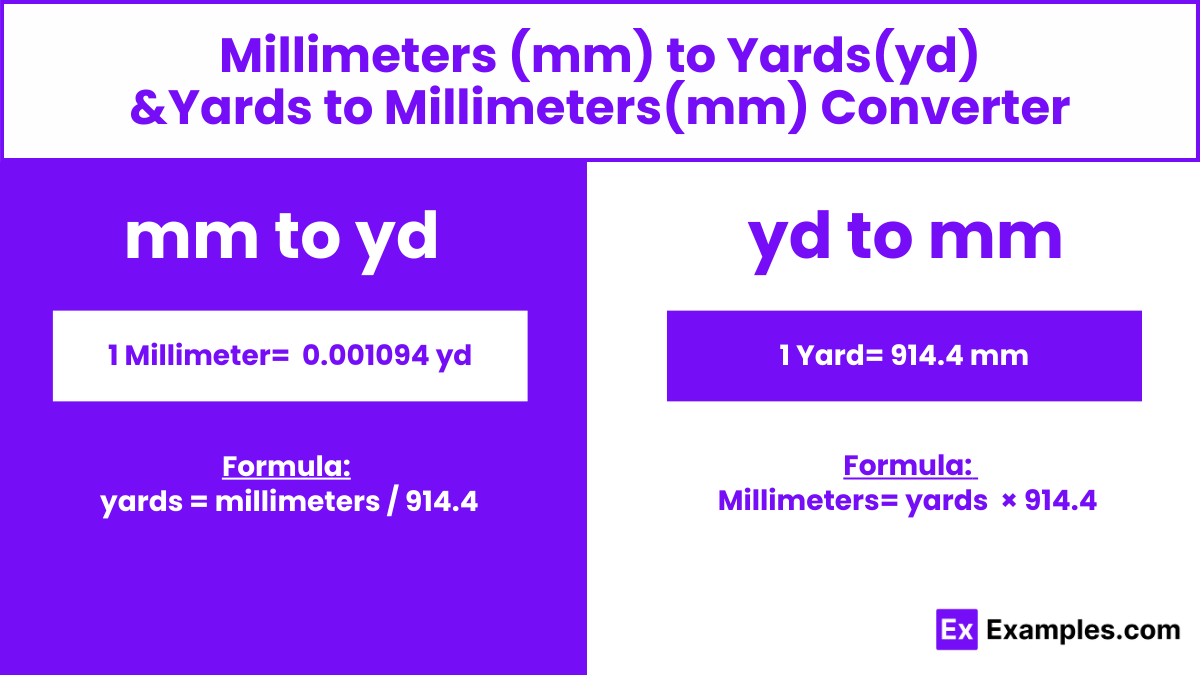 Millimeters to yards