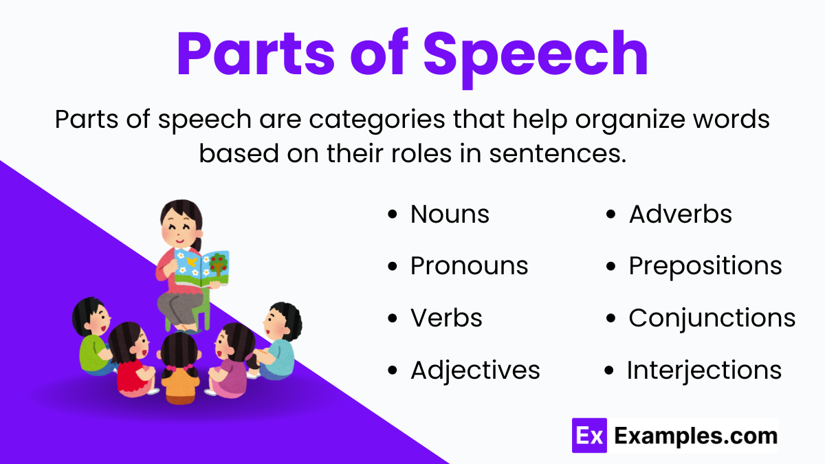 give me 8 parts of speech