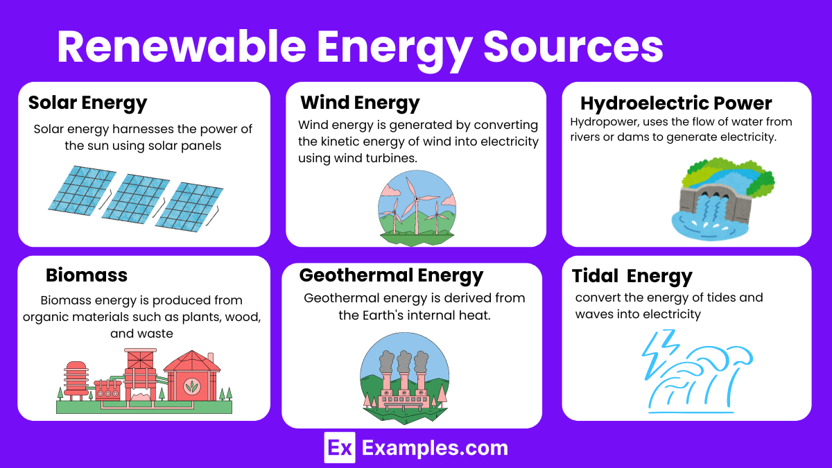 Renewable-Energy-Resources