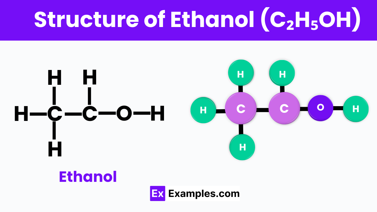 Structure of Ethanol (C₂H₅OH)