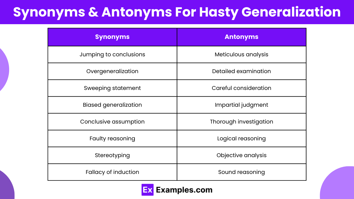 Hasty Generalization - 60+ Examples, Definition, Characteristics
