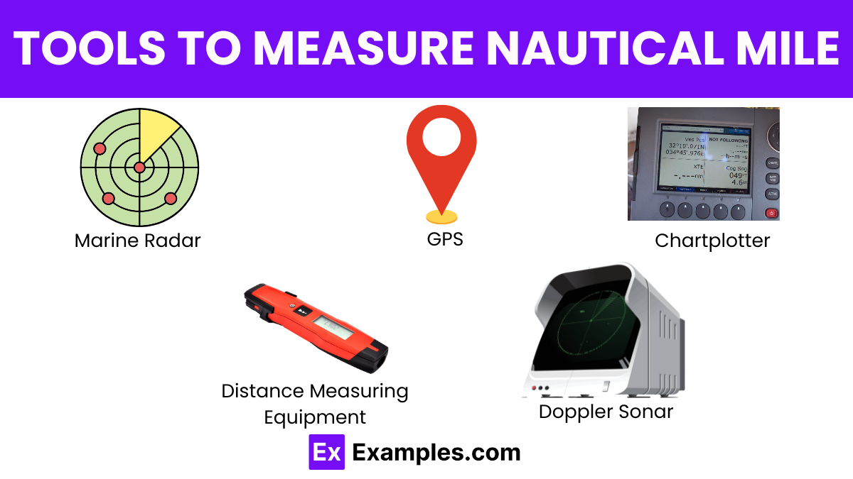 Difference Between Land And Nautical Miles At Leo Dartnell Blog