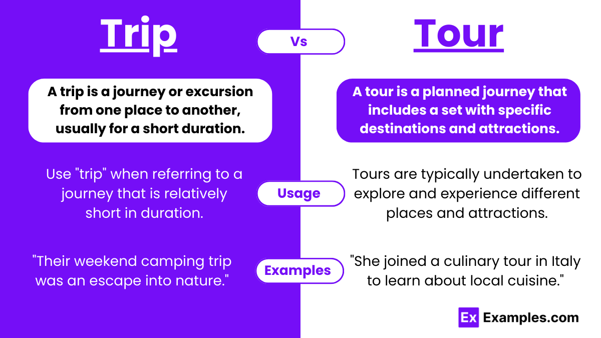 Trip vs Tour