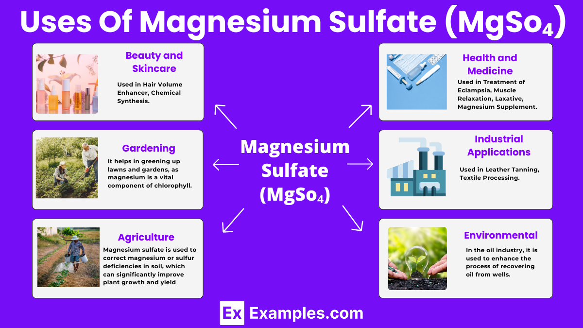 Uses Of Magnesium Sulfate (MgSo₄)